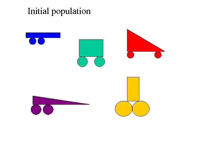 Initial population 