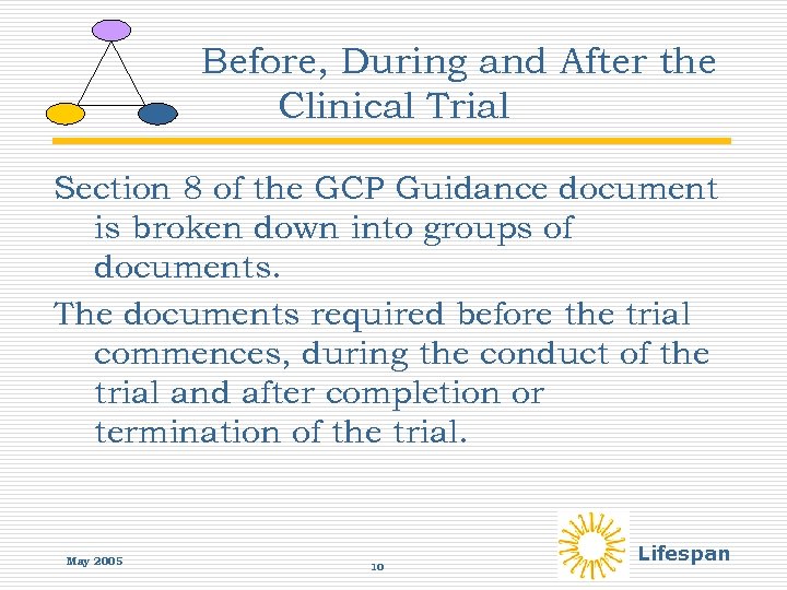 Before, During and After the Clinical Trial Section 8 of the GCP Guidance document