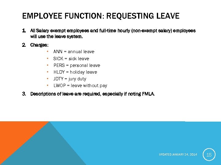 EMPLOYEE FUNCTION: REQUESTING LEAVE 1. All Salary exempt employees and full-time hourly (non-exempt salary)