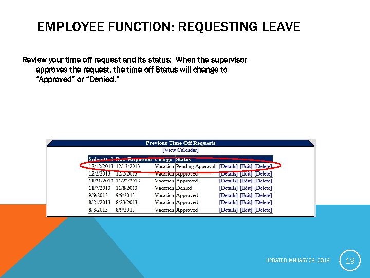 EMPLOYEE FUNCTION: REQUESTING LEAVE Review your time off request and its status: When the