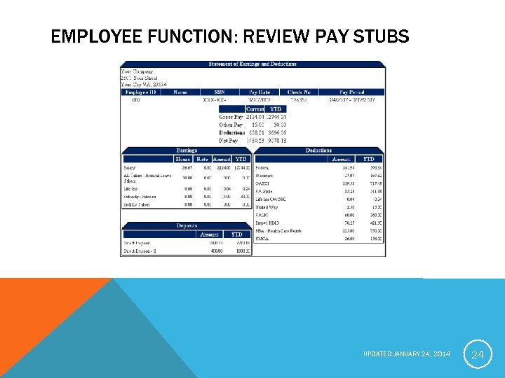 EMPLOYEE FUNCTION: REVIEW PAY STUBS UPDATED JANUARY 24, 2014 24 