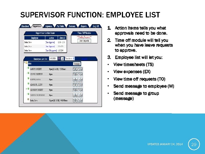 SUPERVISOR FUNCTION: EMPLOYEE LIST 1. Action Items tells you what approvals need to be