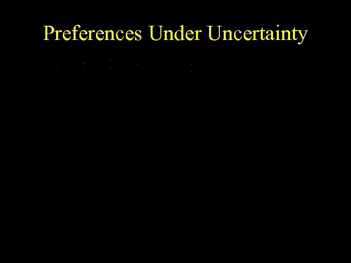 Preferences Under Uncertainty 