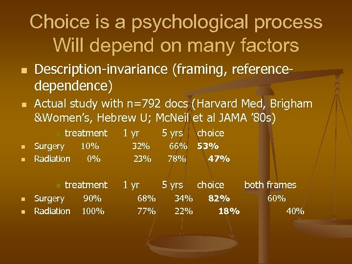 Choice is a psychological process Will depend on many factors n n Description-invariance (framing,