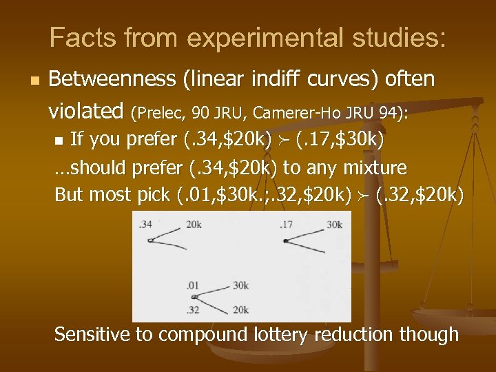 Facts from experimental studies: n Betweenness (linear indiff curves) often violated (Prelec, 90 JRU,