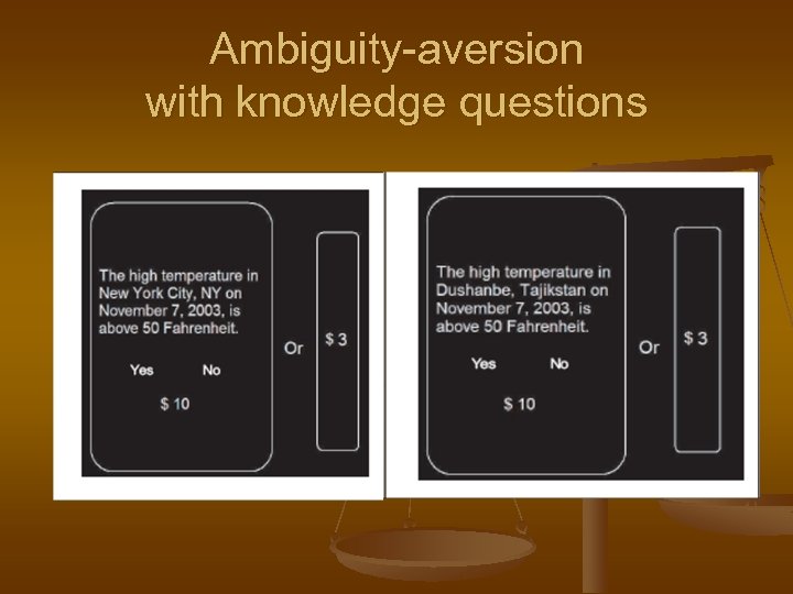 Ambiguity-aversion with knowledge questions 