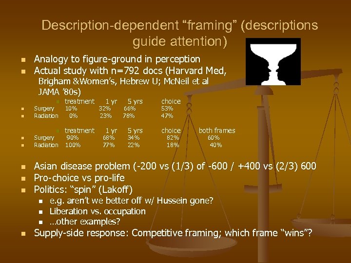 Description-dependent “framing” (descriptions guide attention) n n Analogy to figure-ground in perception Actual study