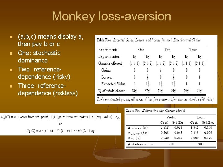 Monkey loss-aversion n n (a, b, c) means display a, then pay b or