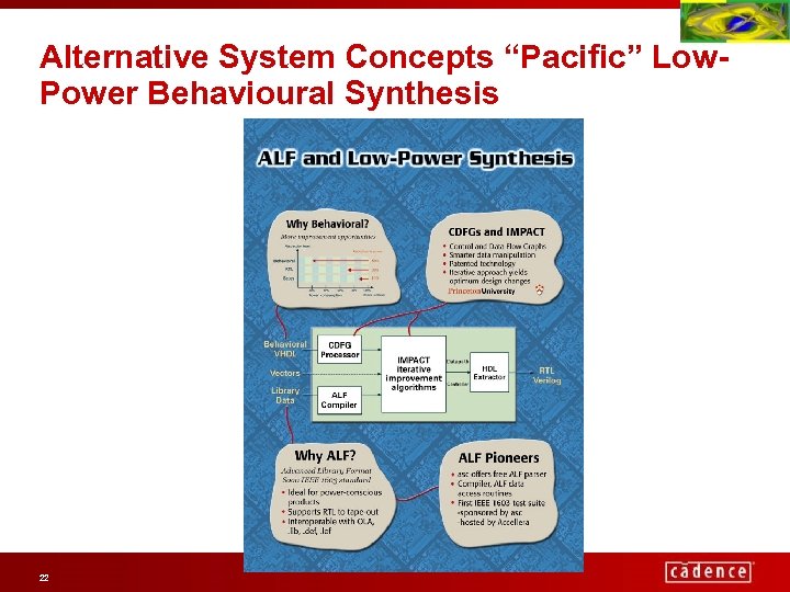 Alternative System Concepts “Pacific” Low. Power Behavioural Synthesis 22 
