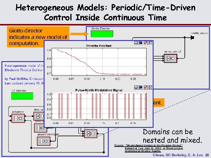 Heterogeneous Models: Periodic/Time-Driven Control Inside Continuous Time Giotto director indicates a new model of