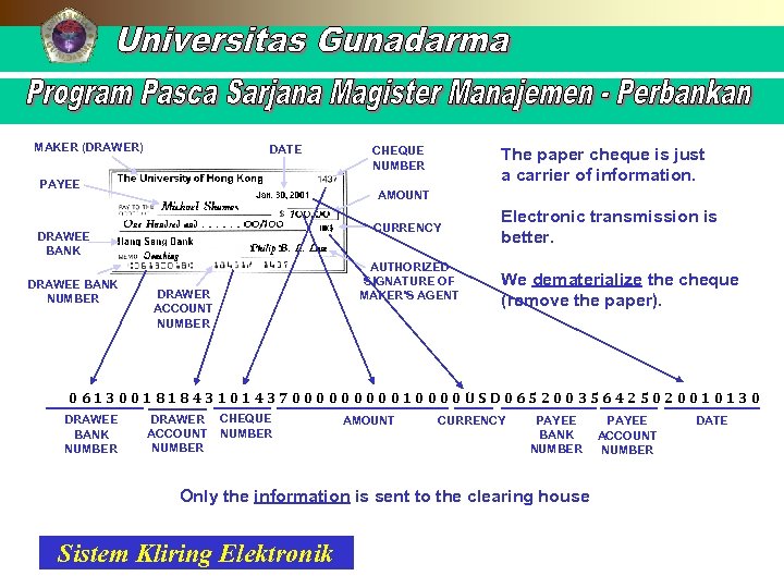 MAKER (DRAWER) DATE PAYEE AMOUNT CURRENCY DRAWEE BANK NUMBER The paper cheque is just