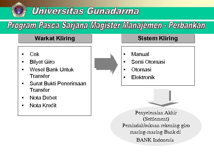 Warkat Kliring • • • Cek Bilyet Giro Wesel Bank Untuk Transfer Surat Bukti