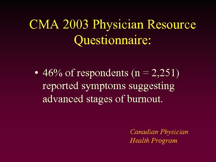CMA 2003 Physician Resource Questionnaire: • 46% of respondents (n = 2, 251) reported