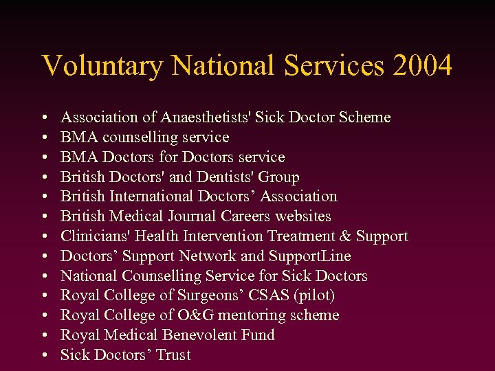Voluntary National Services 2004 • • • • Association of Anaesthetists' Sick Doctor Scheme