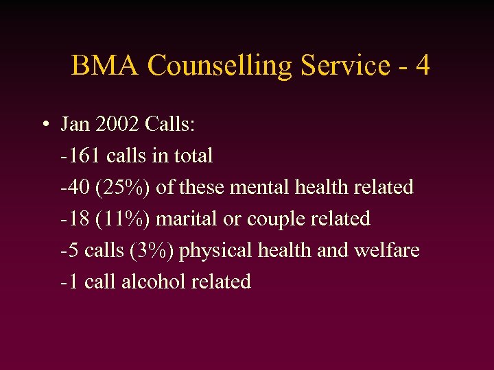BMA Counselling Service - 4 • Jan 2002 Calls: -161 calls in total -40