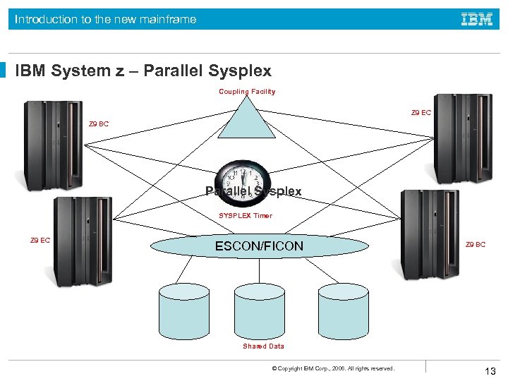 Introduction to the new mainframe IBM System z – Parallel Sysplex Coupling Facility Z