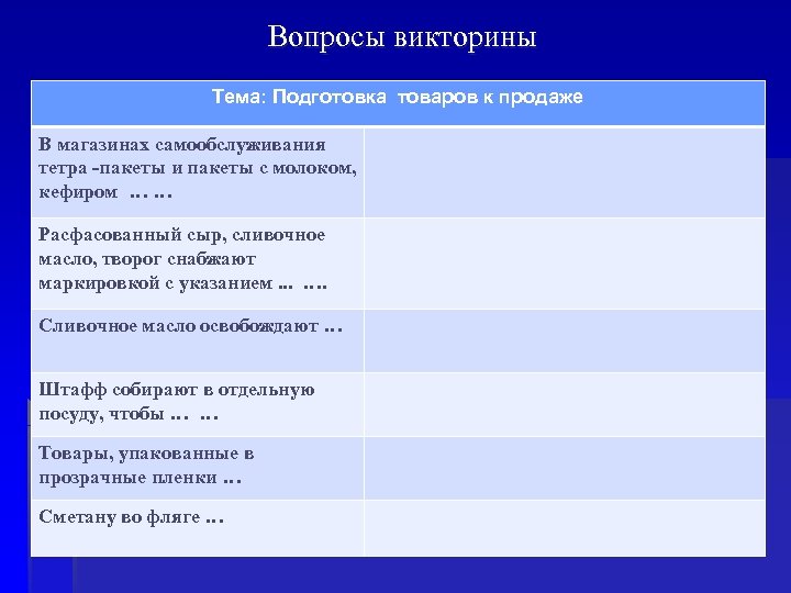 Вопросы викторины Тема: Подготовка товаров к продаже В магазинах самообслуживания тетра -пакеты и пакеты