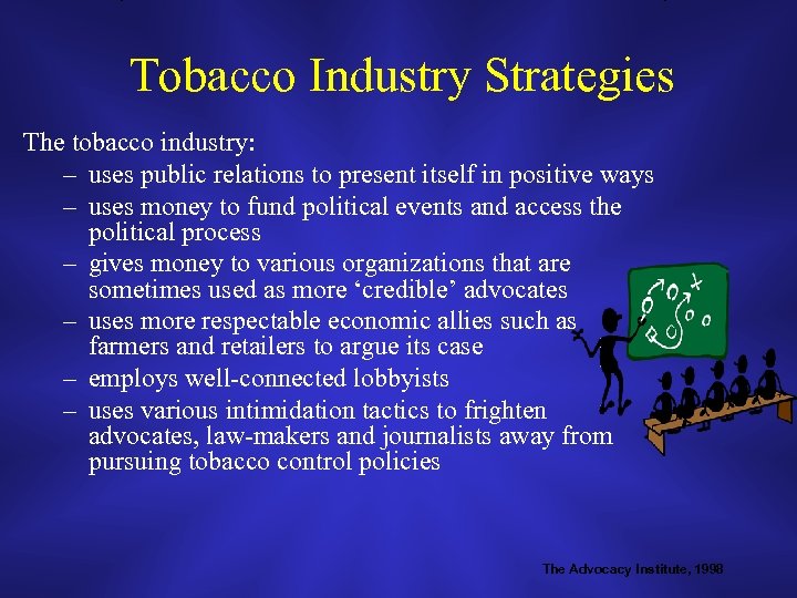 Tobacco Industry Strategies The tobacco industry: – uses public relations to present itself in
