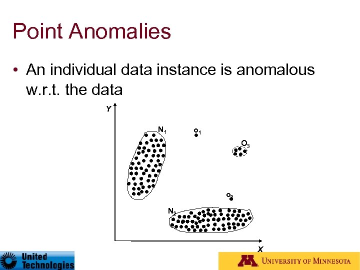 Point Anomalies • An individual data instance is anomalous w. r. t. the data