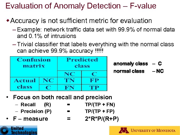 Evaluation of Anomaly Detection – F-value Accuracy is not sufficient metric for evaluation –