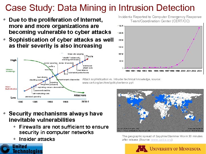 Case Study: Data Mining in Intrusion Detection Due to the proliferation of Internet, more