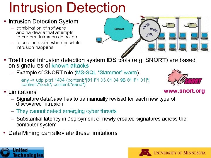 Intrusion Detection System – combination of software and hardware that attempts to perform intrusion