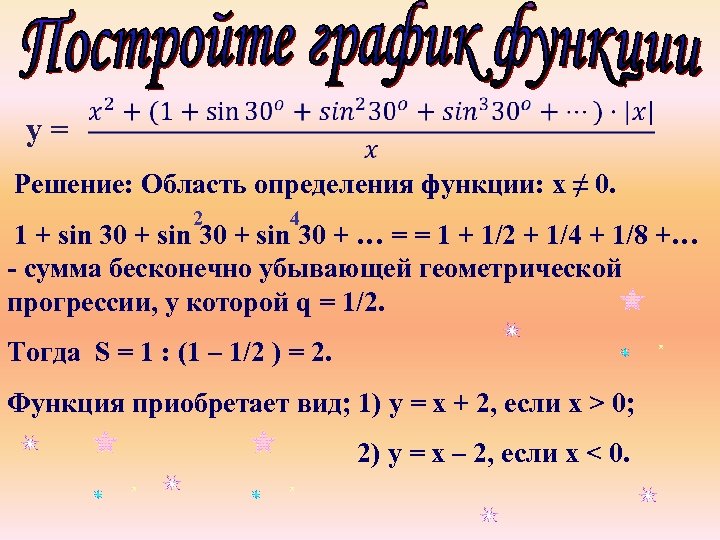 у= Решение: Область определения функции: х ≠ 0. 2 4 1 + sin 30