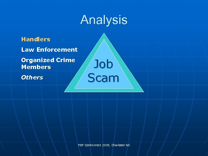 Analysis Handlers Law Enforcement Organized Crime Members Others Job Scam POP Conference 2005, Charlotte