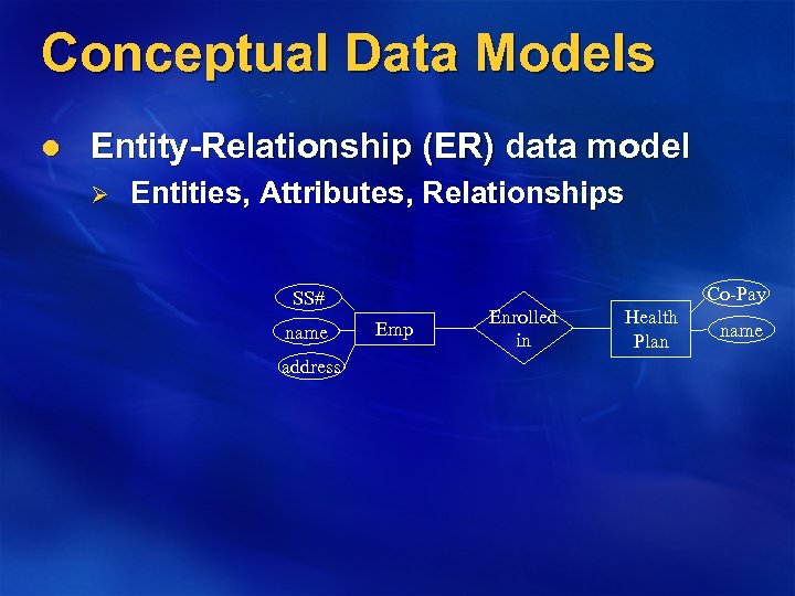 Conceptual Data Models l Entity-Relationship (ER) data model Ø Entities, Attributes, Relationships Co-Pay SS#