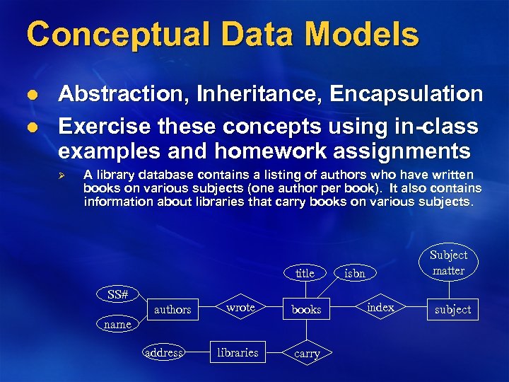 Conceptual Data Models l l Abstraction, Inheritance, Encapsulation Exercise these concepts using in-class examples