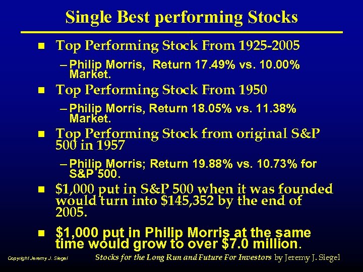 Single Best performing Stocks n Top Performing Stock From 1925 -2005 – Philip Morris,