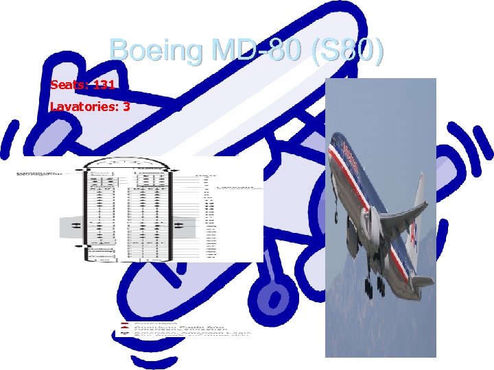 Boeing MD-80 (S 80) Seats: 131 Lavatories: 3 www. AA. com 