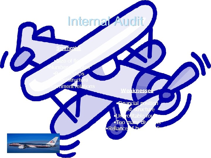 Internal Audit Strengths • Size of fleet • Number of routes • Partnerships •