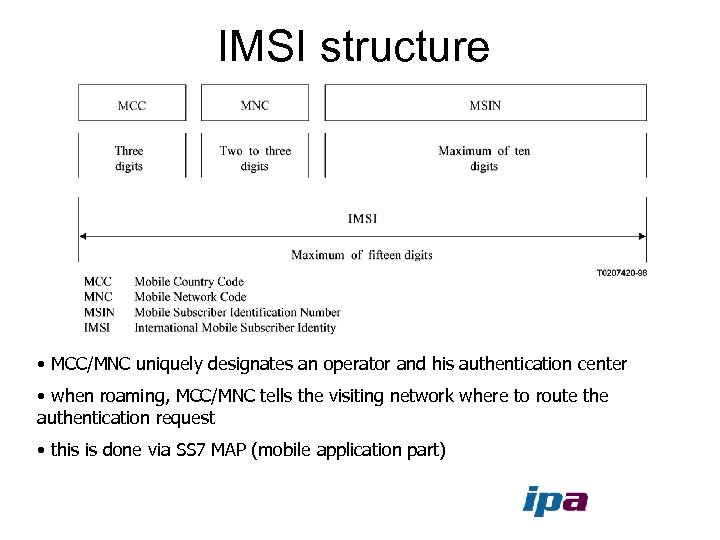 IMSI structure • MCC/MNC uniquely designates an operator and his authentication center • when