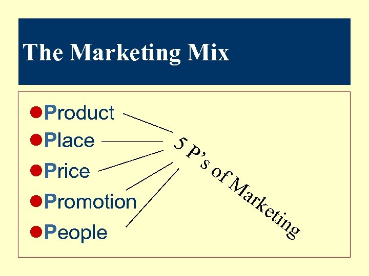 The Marketing Mix l. Product l. Place l. Price l. Promotion l. People 5