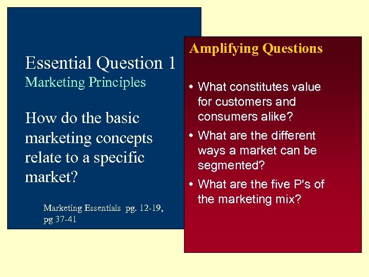 Essential Question 1 Marketing Principles How do the basic marketing concepts relate to a