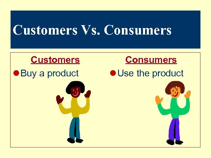 Customers Vs. Consumers Customers l Buy a product Consumers l Use the product 