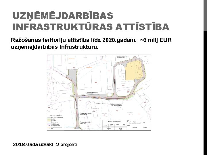 UZŅĒMĒJDARBĪBAS INFRASTRUKTŪRAS ATTĪSTĪBA Ražošanas teritoriju attīstība līdz 2020. gadam. ~6 milj EUR uzņēmējdarbības infrastruktūrā.