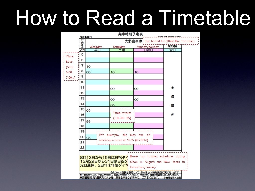 How to Read a Timetable 