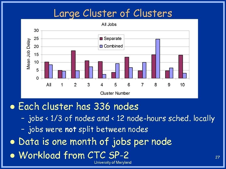 Large Cluster of Clusters l Each cluster has 336 nodes – jobs < 1/3