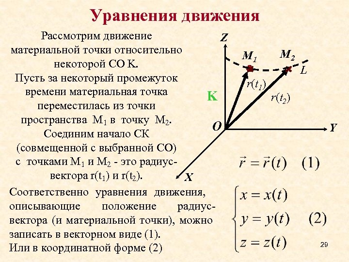 Движение тела описывает уравнение x. Уравнение траектории движения материальной точки формула. Как найти уравнение движения точки. Уравнения движения материальной точки физика формула. Дифференциальные уравнения движения материальной точки.