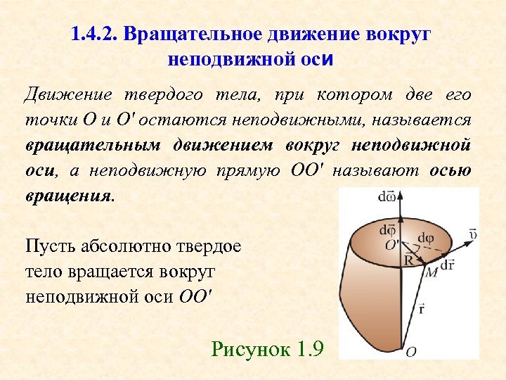 Колесо вращается вокруг неподвижной оси