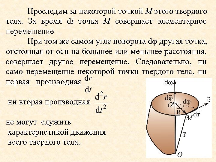 Проследим за некоторой точкой М этого твердого тела. За время dt точка М совершает