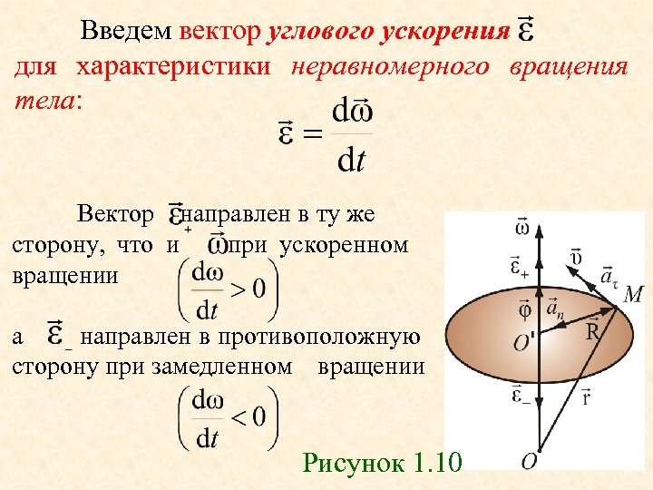 Введем вектор углового ускорения для характеристики неравномерного вращения тела: Вектор направлен в ту же