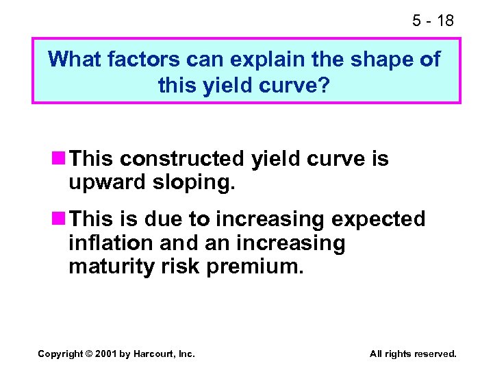 5 - 18 What factors can explain the shape of this yield curve? n