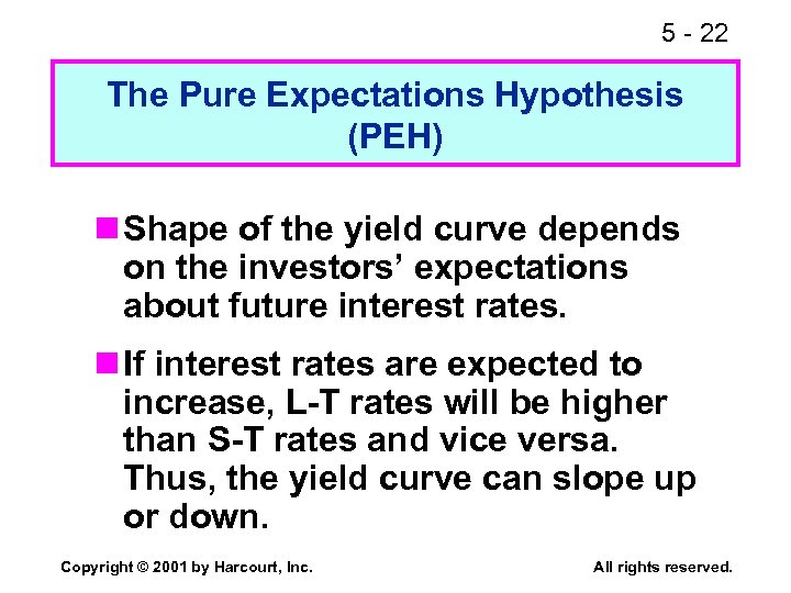 5 - 22 The Pure Expectations Hypothesis (PEH) n Shape of the yield curve