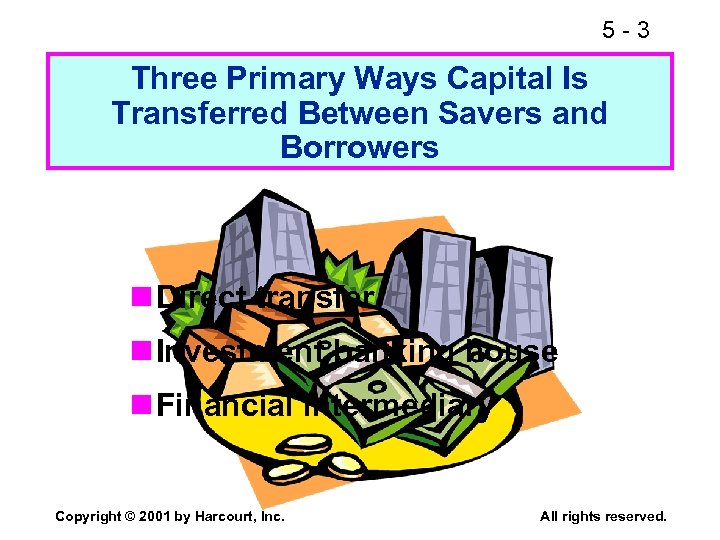 5 -3 Three Primary Ways Capital Is Transferred Between Savers and Borrowers n Direct