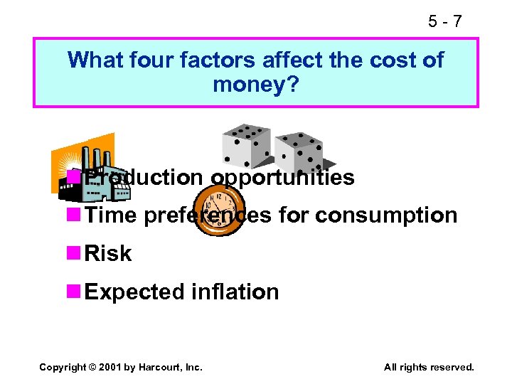 5 -7 What four factors affect the cost of money? n Production opportunities n