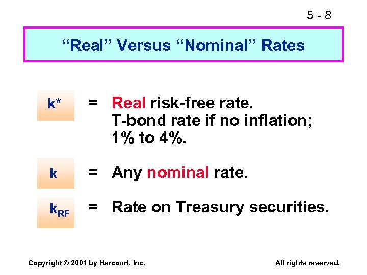 5 -8 “Real” Versus “Nominal” Rates k* = Real risk-free rate. T-bond rate if