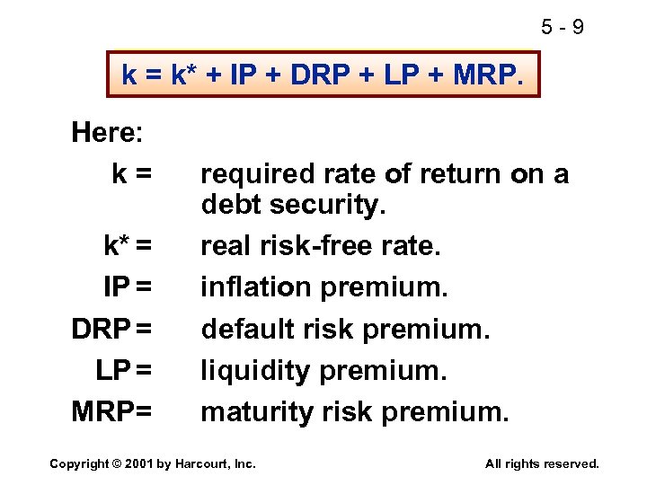 5 -9 k = k* + IP + DRP + LP + MRP. Here: